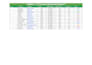 do lead generation, web research and data collection